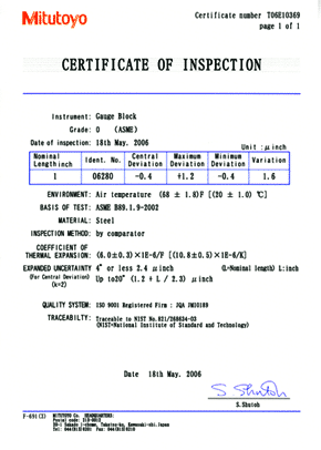 Certificate of Inspection Sample for Mitutoyo Gauge Block Set