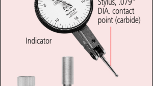 Mitutoyo Dial Test Indicator Horizontal Ruby Basic Set Composition