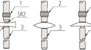 Diagram of Application for Mitutoyo Dial Indicator Thickness Gauge, Lens Thickness